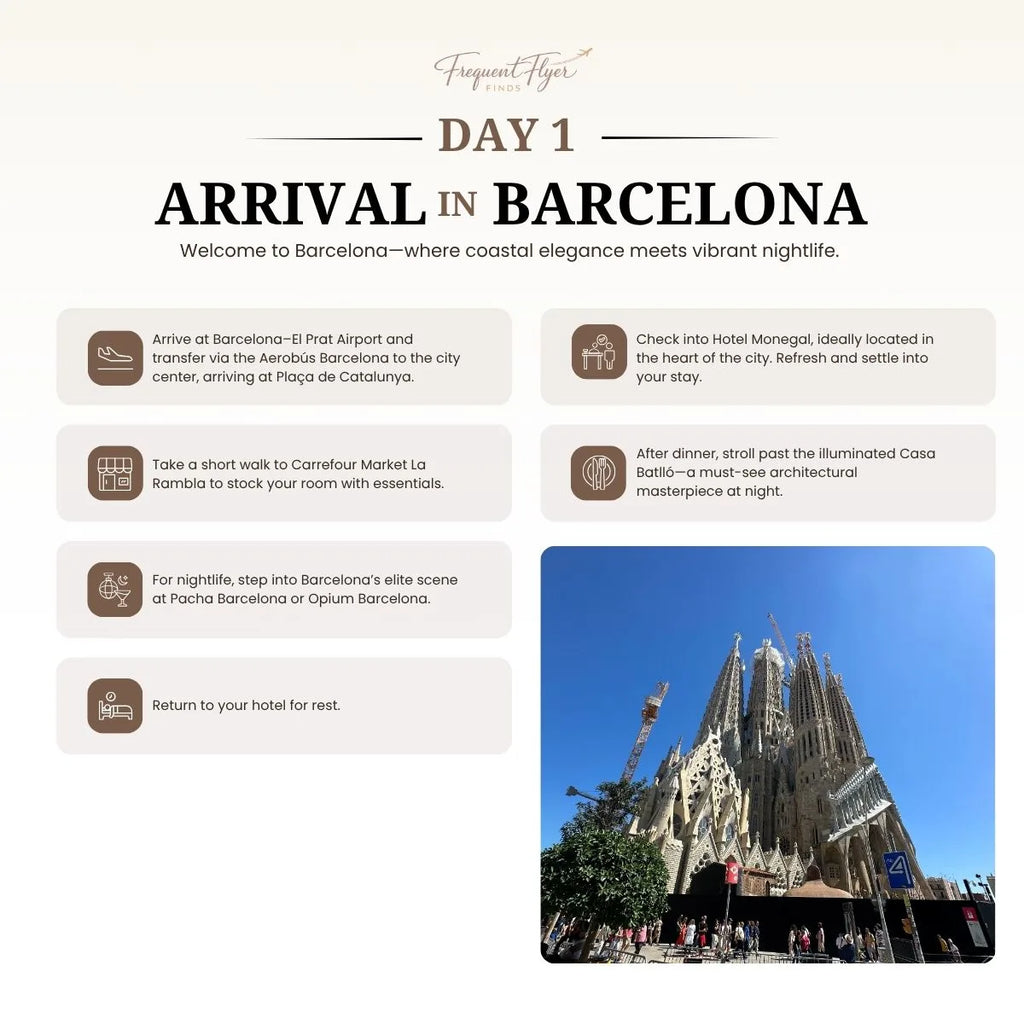 Barcelona & Ibiza Travel Guide: 8-Day Luxury Itinerary (Mediterranean Escape)