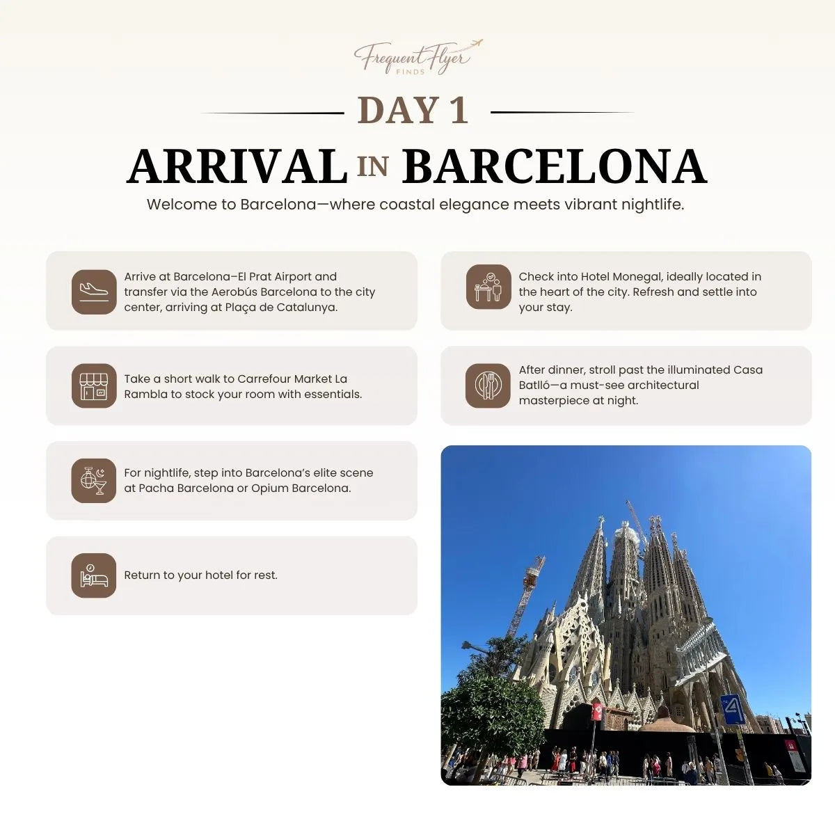 Barcelona & Ibiza Travel Guide: 8-Day Luxury Itinerary (Mediterranean Escape)